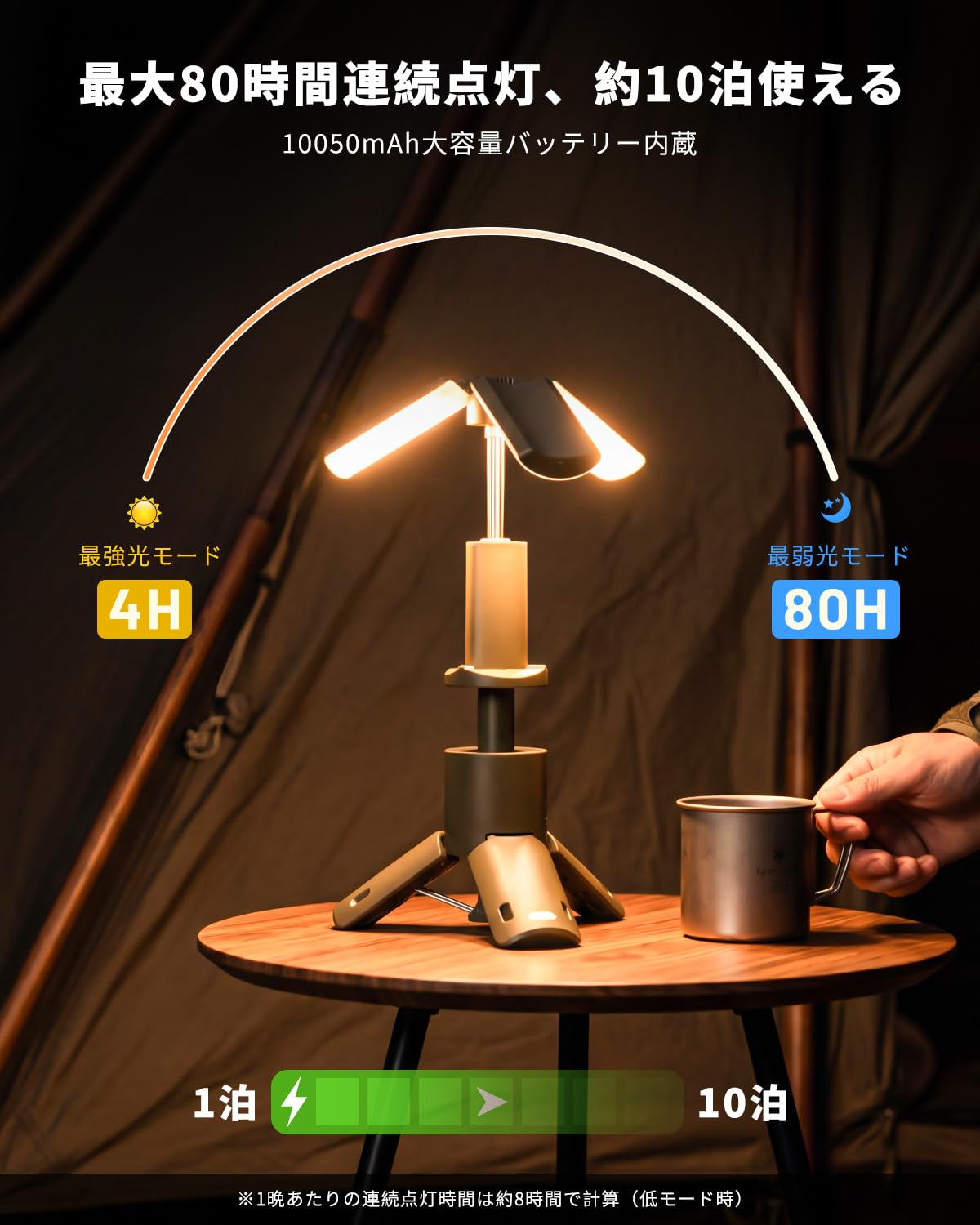 Amazon.co.jp: HAGOOGI LEDランタン キャンプ ライト「1台5役・3000lm